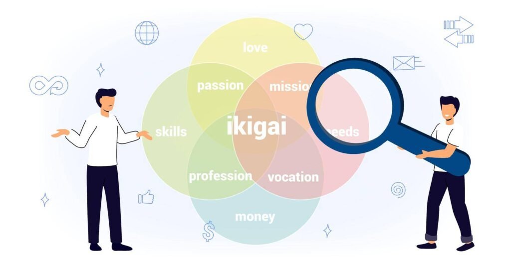 IKIGAI-O-Que-E-E-Como-Viver-Com-Proposito